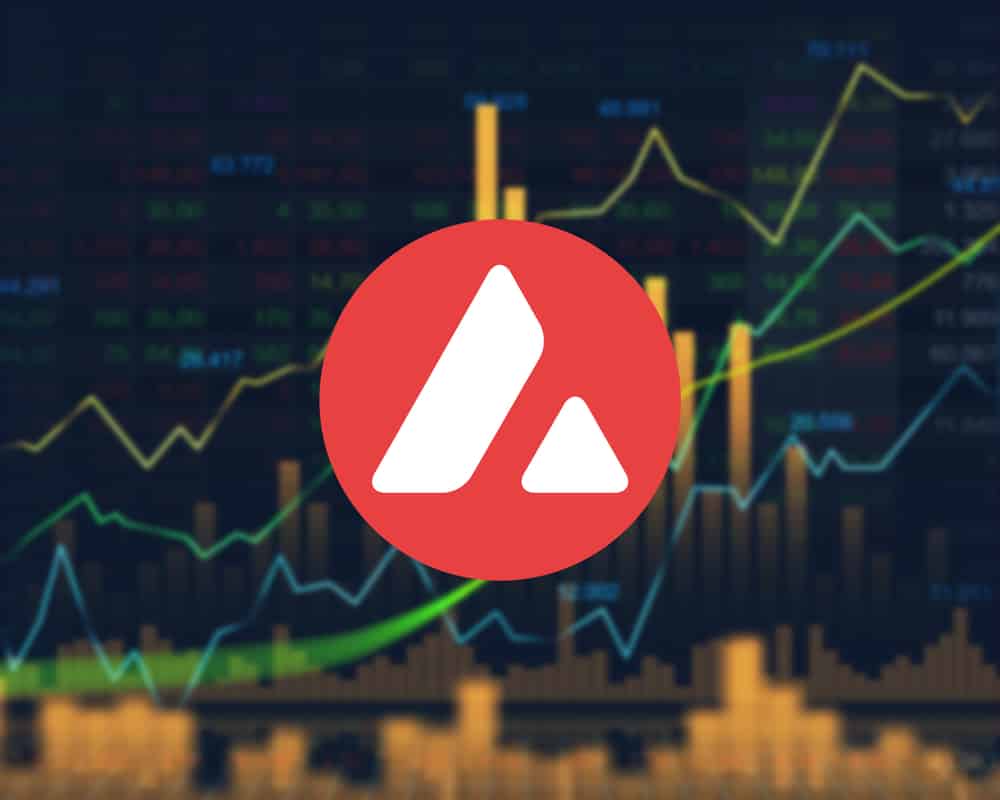 Why Avalanche AVAXUSD Is Rallying
