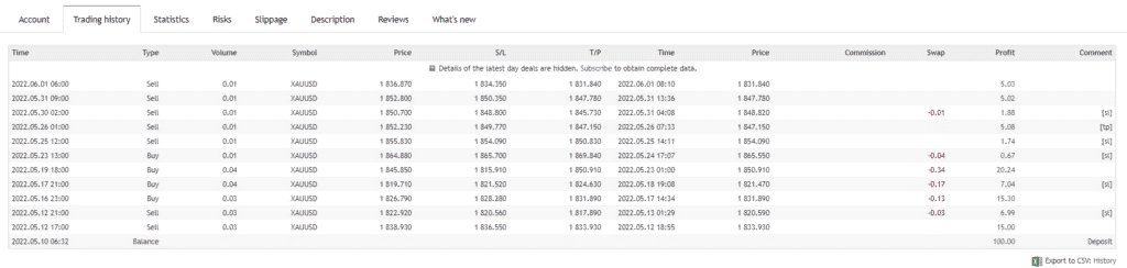 Trading history of the EA on MQL5.