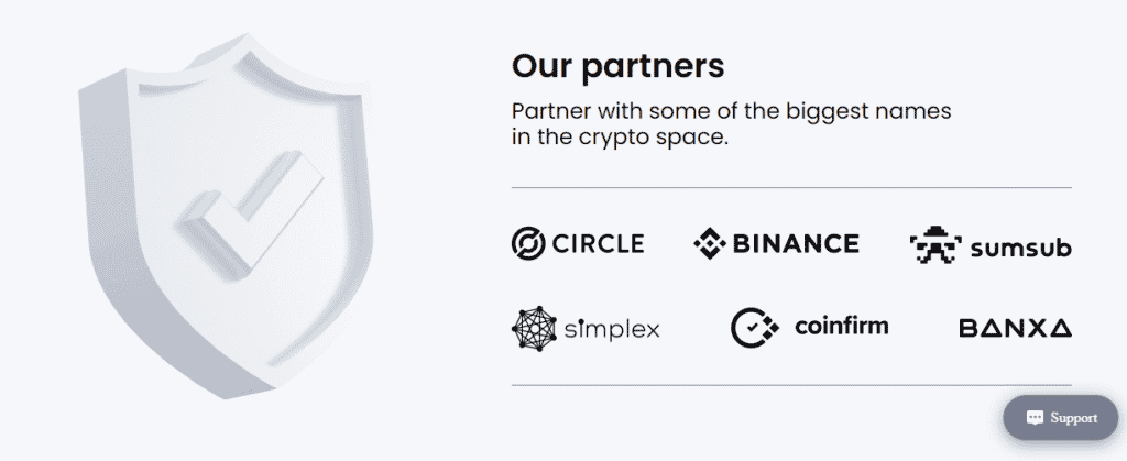 The Partner platforms and companies.