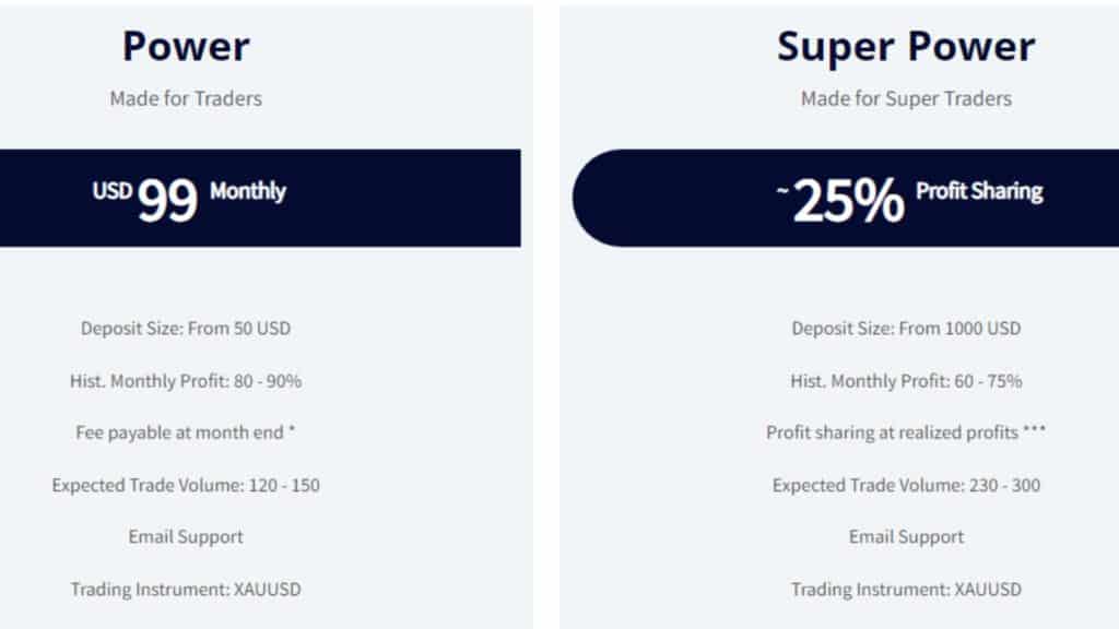 Pricing details of the system on the Extreme Forex website.