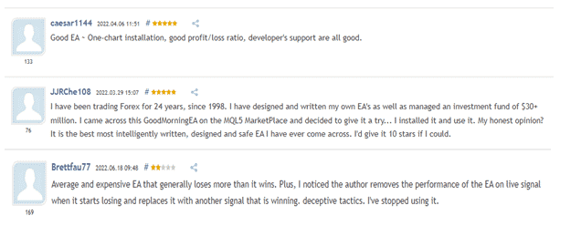 Customer reviews on MQL5. 